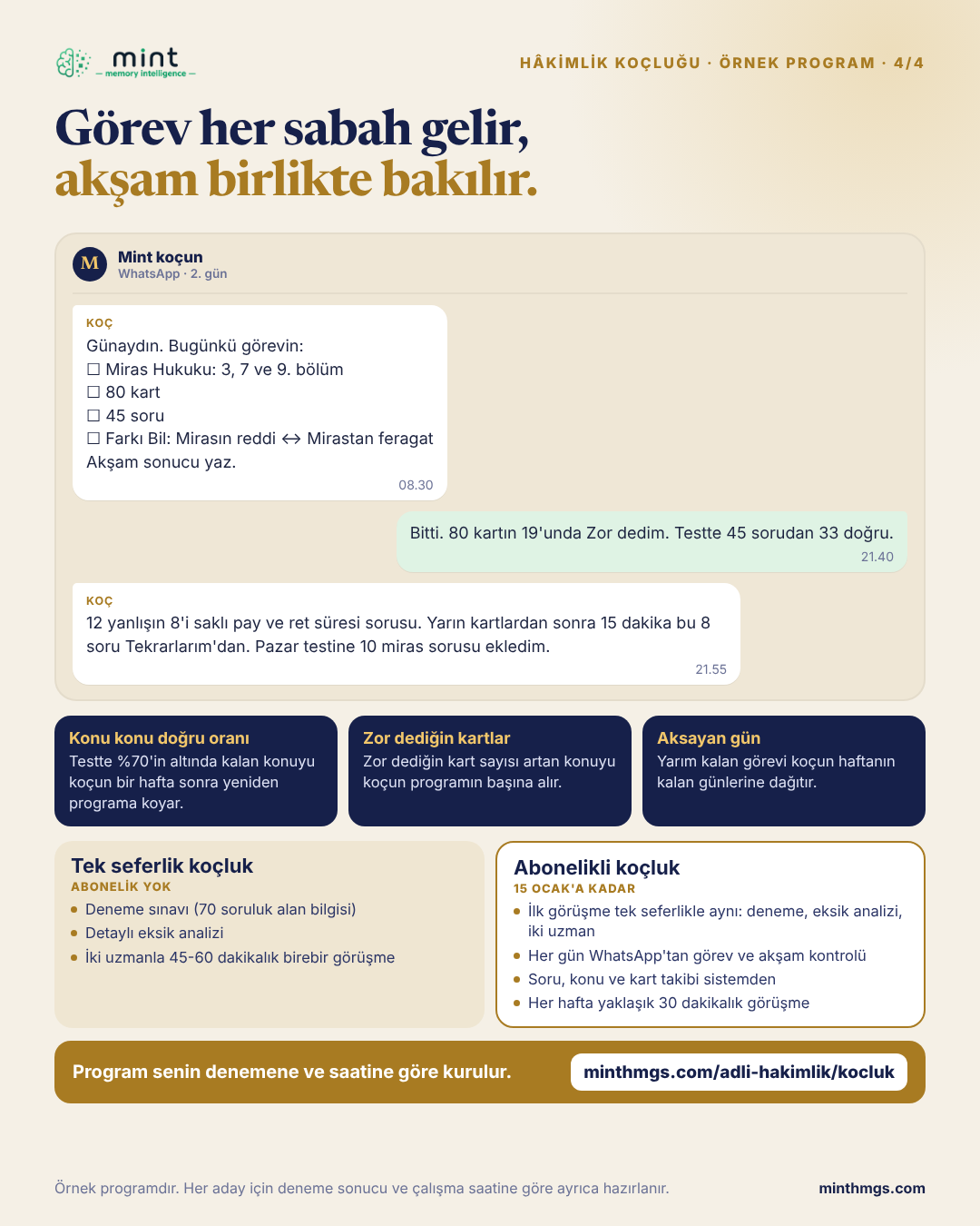 Örnek program, sayfa 4